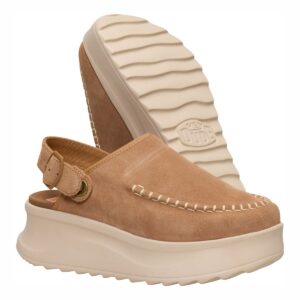 Delray Clog Suede
Tan